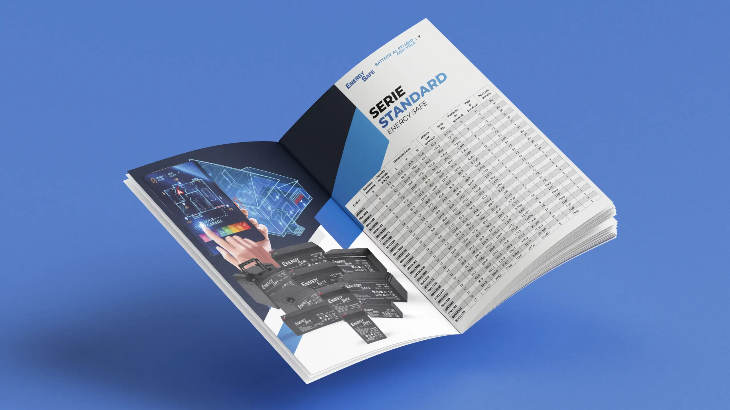 Catalogo Energy Safe