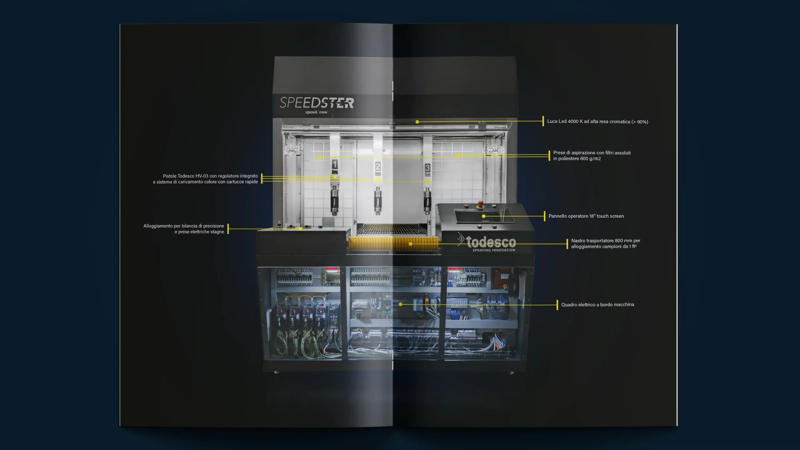 Speedster 2.0 Brochure